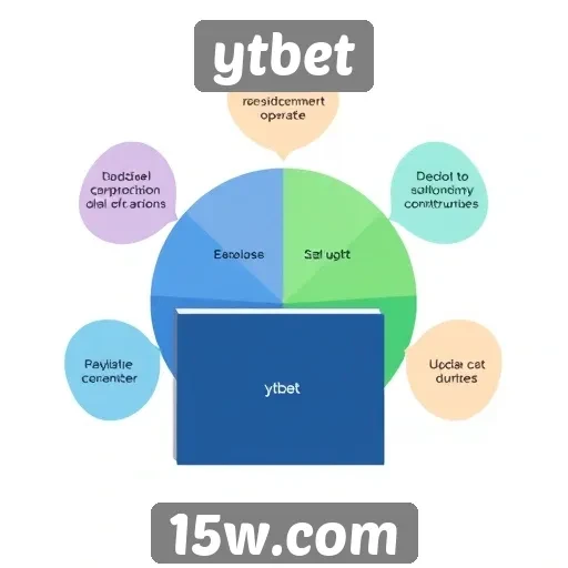 Estudo sobre a experiência do usuário no ytbet